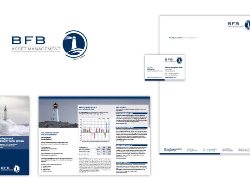 BFB Asset Management GmbH